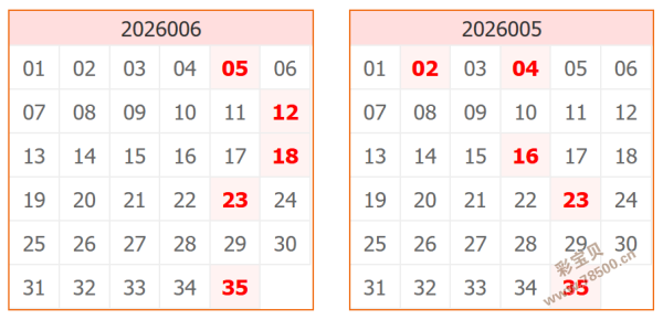 赵公明神算,揭秘排三,号码奥秘,河南体彩,河南体彩网,河南体彩网官网,体育彩票,体彩大乐透,竞彩足球,体彩公益