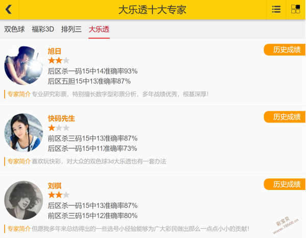 彩运亨通,今日,彩神预测,河南体彩,河南体彩网,河南体彩网官网,体育彩票,体彩大乐透,竞彩足球,体彩公益
