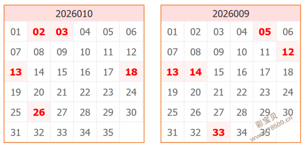 排列,期数揭秘,期独家胆码,河南体彩,河南体彩网,河南体彩网官网,体育彩票,体彩大乐透,竞彩足球,体彩公益