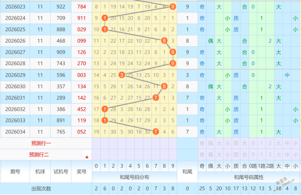 萧宇解码,期彩票,必看攻略,河南体彩,河南体彩网,河南体彩网官网,体育彩票,体彩大乐透,竞彩足球,体彩公益