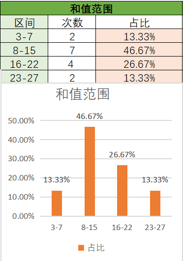胜利者,大乐透,期黄金方案,河南体彩,河南体彩网,河南体彩网官网,体育彩票,体彩大乐透,竞彩足球,体彩公益