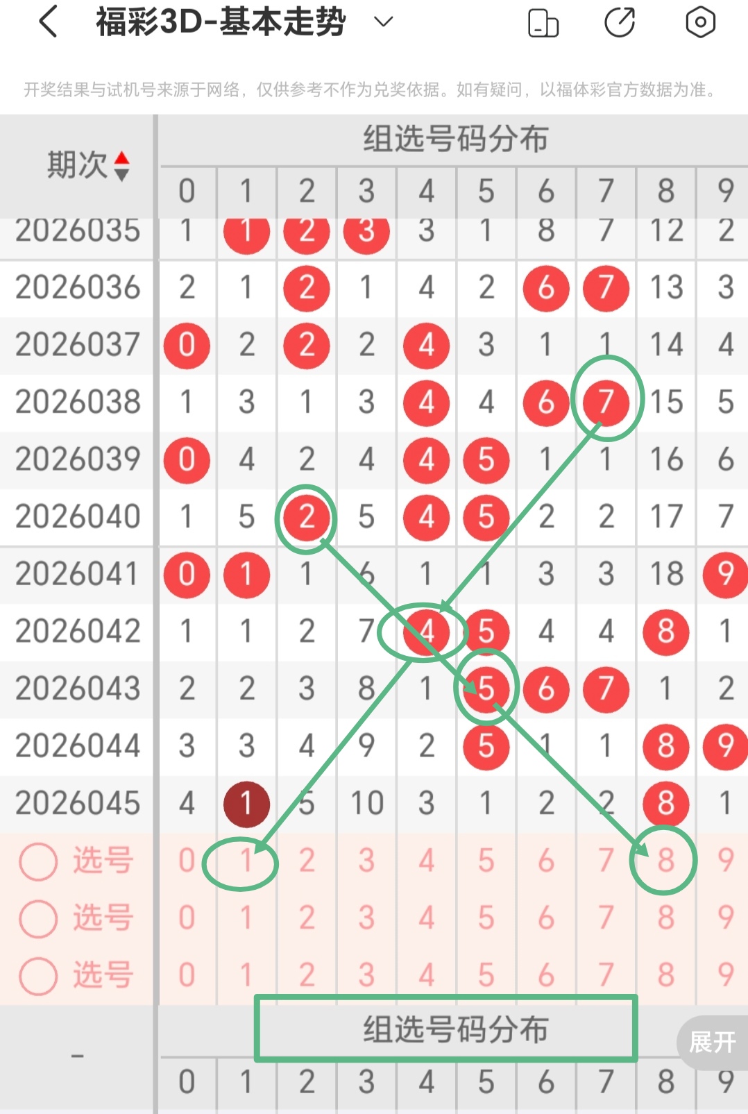热力预测,排列三,期走势图解,河南体彩,河南体彩网,河南体彩网官网,体育彩票,体彩大乐透,竞彩足球,体彩公益