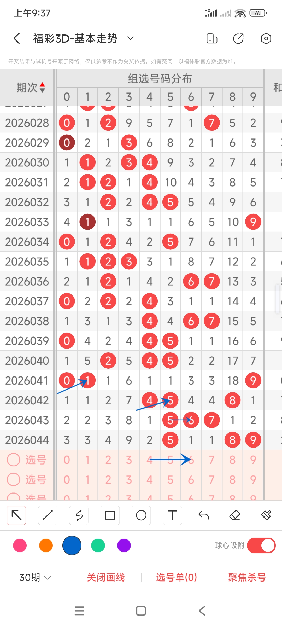 大乐透,期专家推荐,后区三胆,河南体彩,河南体彩网,河南体彩网官网,体育彩票,体彩大乐透,竞彩足球,体彩公益