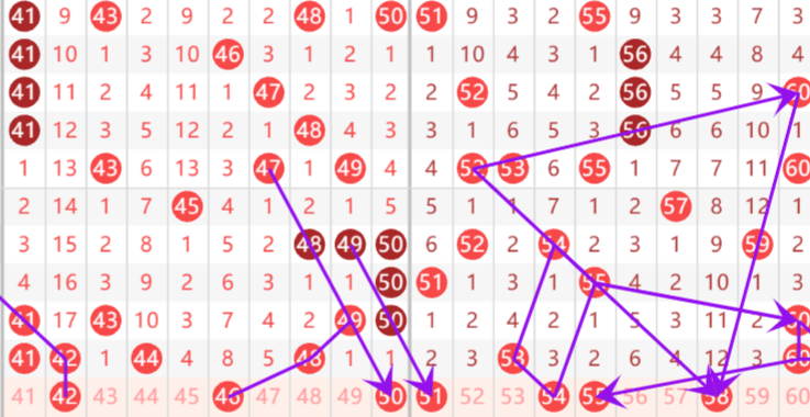 期双色球专,家预测,龙头凤尾,河南体彩,河南体彩网,河南体彩网官网,体育彩票,体彩大乐透,竞彩足球,体彩公益