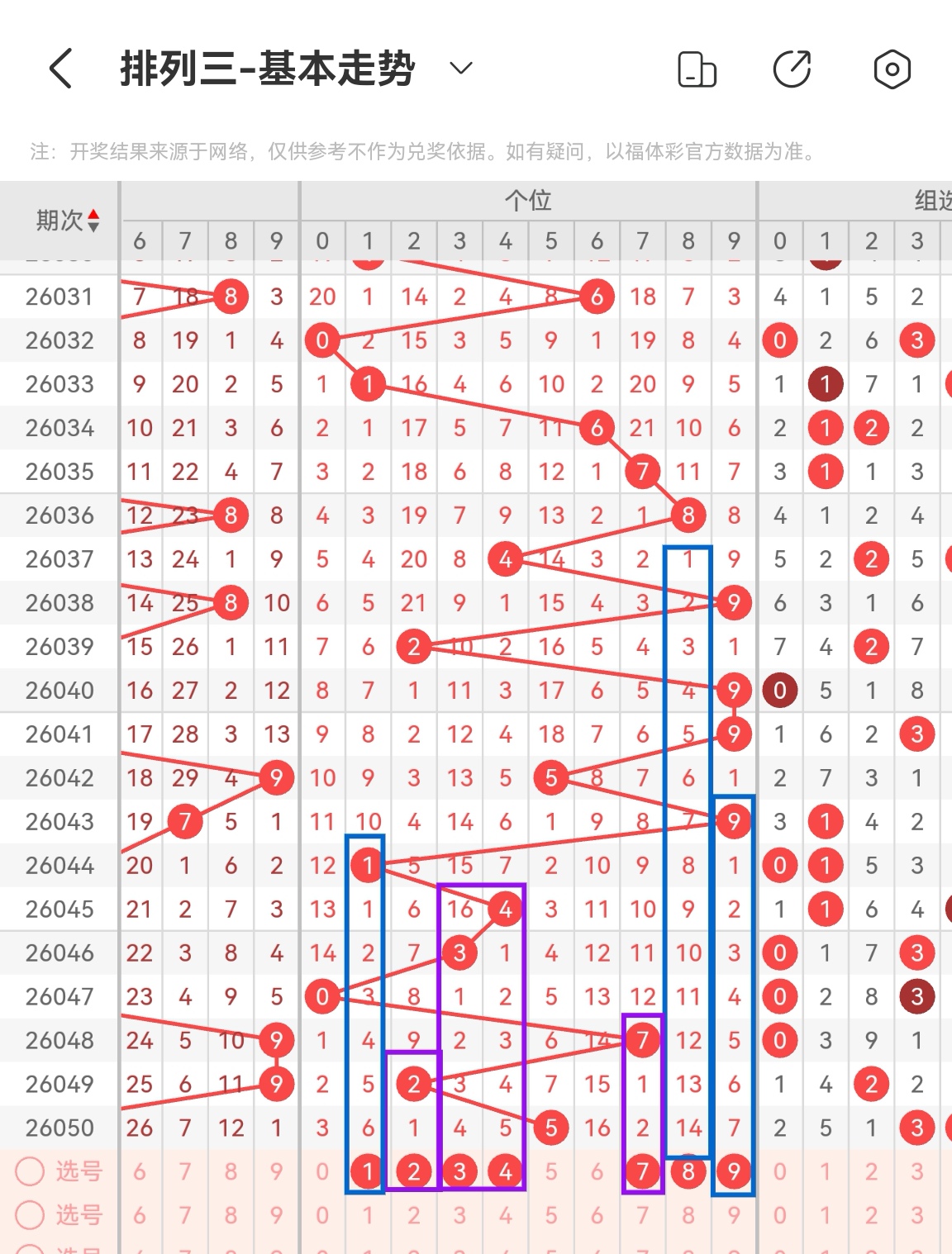 大乐透,期专家质合,分析推荐前,河南体彩,河南体彩网,河南体彩网官网,体育彩票,体彩大乐透,竞彩足球,体彩公益