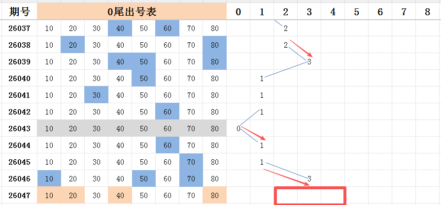 双色球,期刘哥预测,复式,河南体彩,河南体彩网,河南体彩网官网,体育彩票,体彩大乐透,竞彩足球,体彩公益