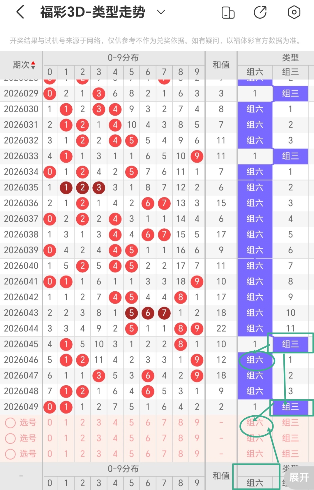 好胜银独家,揭秘,期大乐透攻,河南体彩,河南体彩网,河南体彩网官网,体育彩票,体彩大乐透,竞彩足球,体彩公益