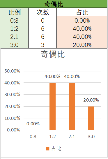 彩界先锋,独家揭秘,福彩,河南体彩,河南体彩网,河南体彩网官网,体育彩票,体彩大乐透,竞彩足球,体彩公益
