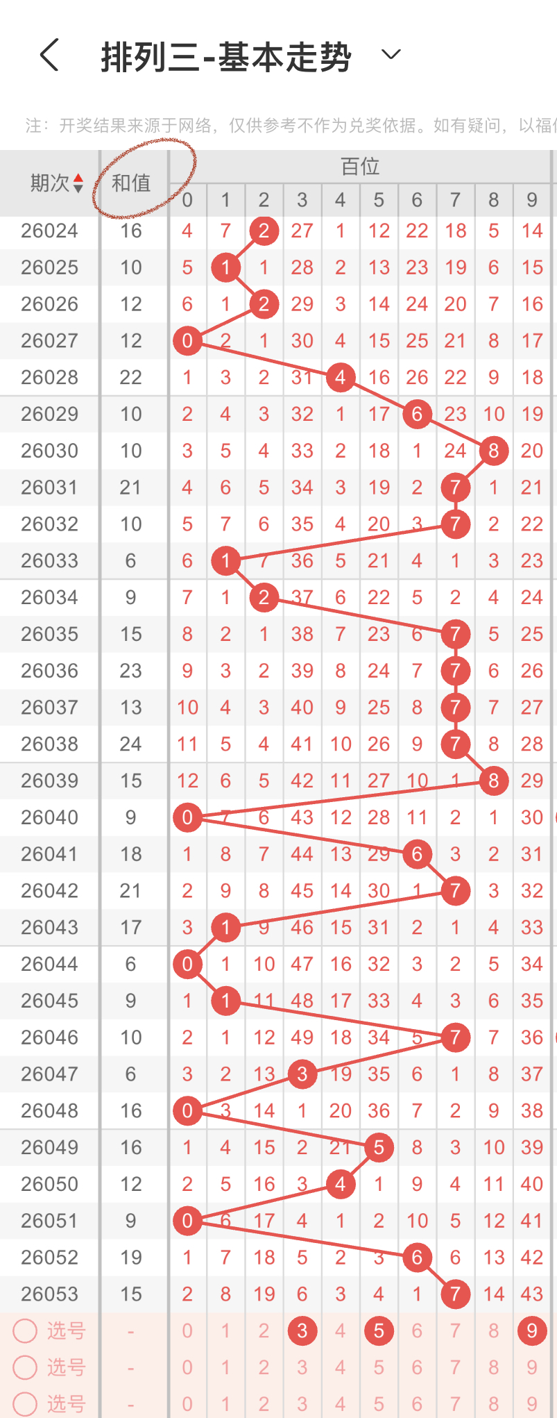 推荐,金年顺大乐,双胆,河南体彩,河南体彩网,河南体彩网官网,体育彩票,体彩大乐透,竞彩足球,体彩公益