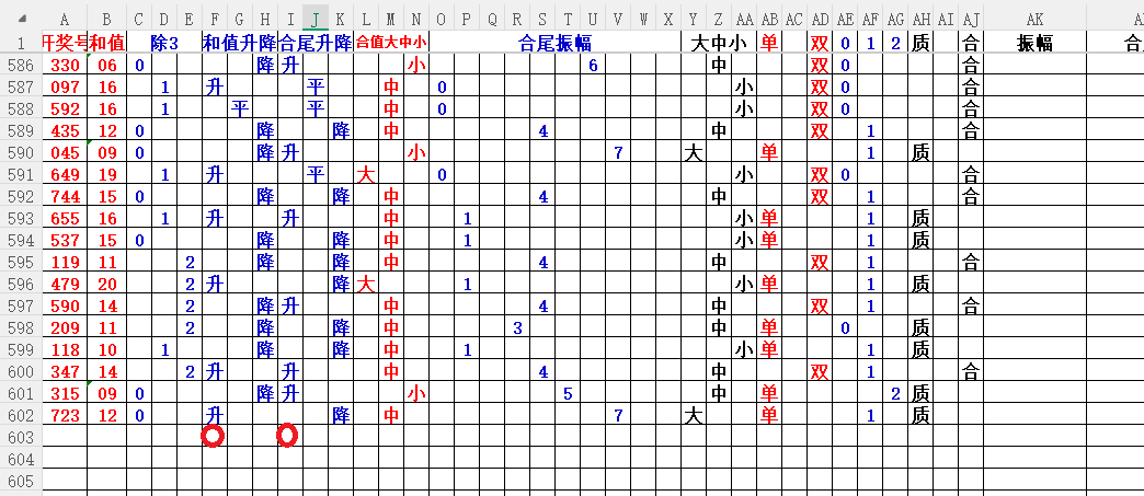 大乐透,期福彩,专家推荐,河南体彩,河南体彩网,河南体彩网官网,体育彩票,体彩大乐透,竞彩足球,体彩公益