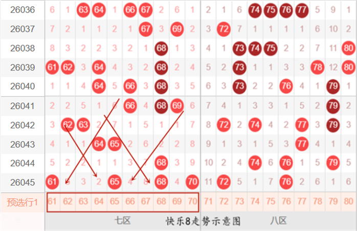 大乐透,期专家规律,总结及预测,河南体彩,河南体彩网,河南体彩网官网,体育彩票,体彩大乐透,竞彩足球,体彩公益