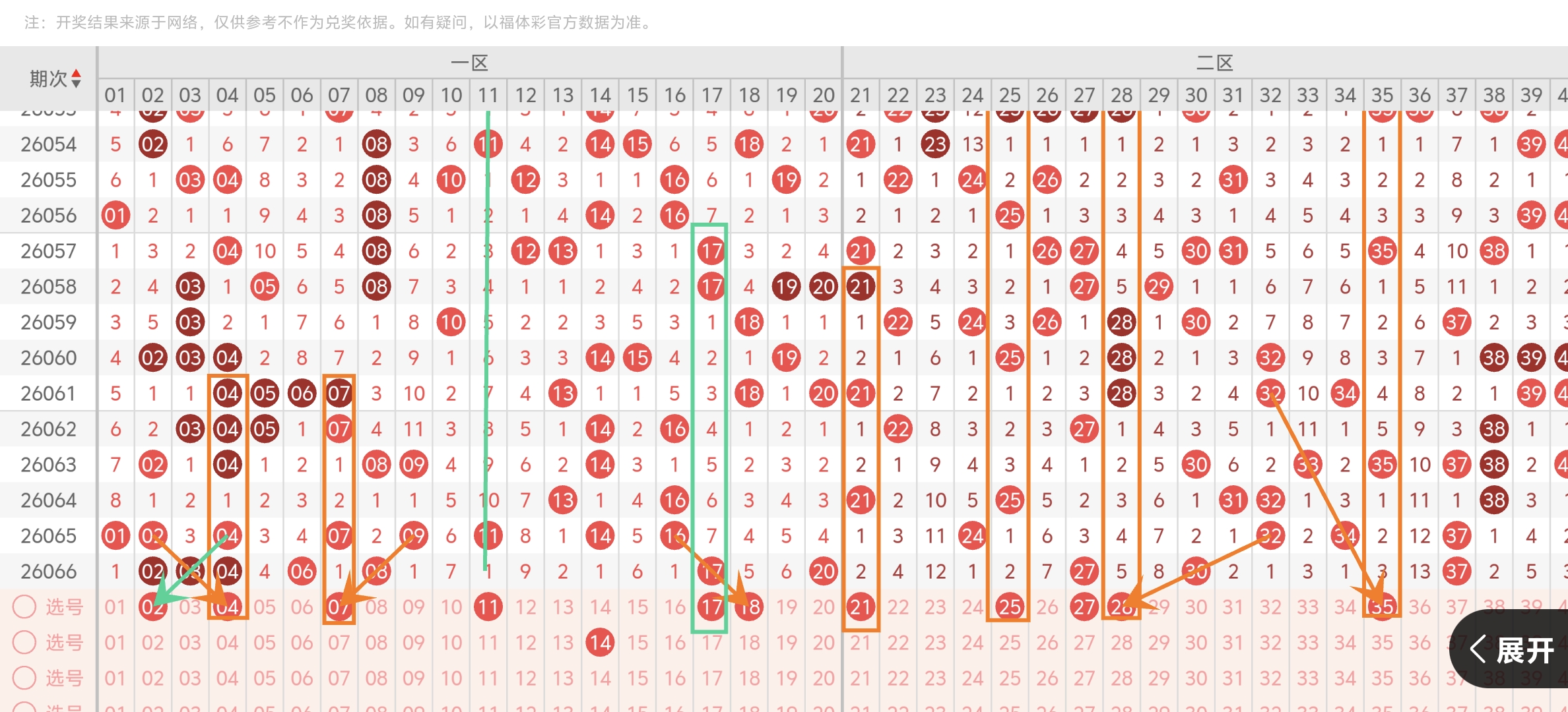 体彩排列三,期猴博士推,新年首期冲,河南体彩,河南体彩网,河南体彩网官网,体育彩票,体彩大乐透,竞彩足球,体彩公益