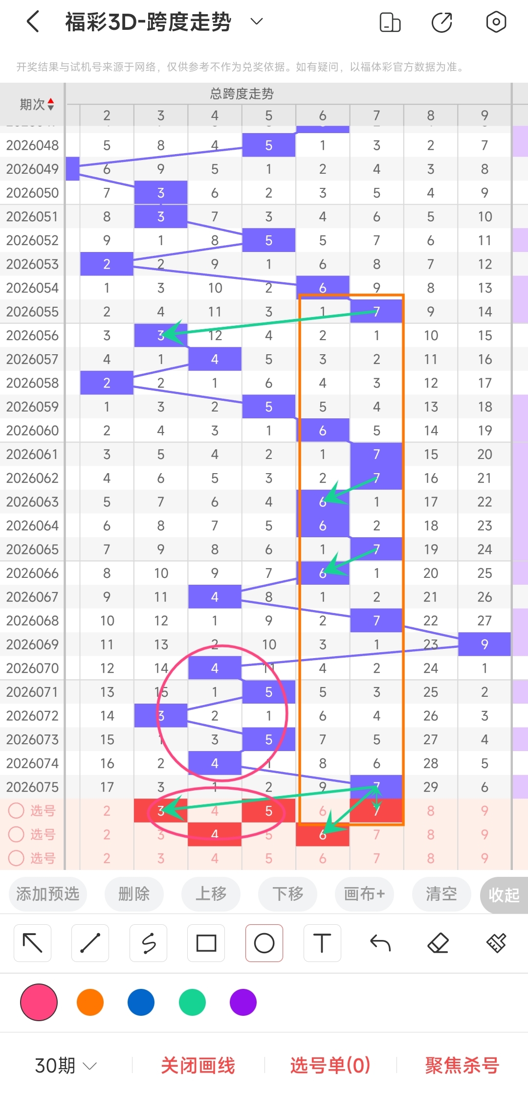 大乐透,期李老头推,后区跨度,河南体彩,河南体彩网,河南体彩网官网,体育彩票,体彩大乐透,竞彩足球,体彩公益
