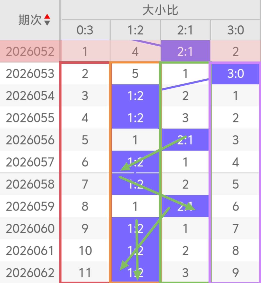叶之秋福彩,期方案,专家推荐质,河南体彩,河南体彩网,河南体彩网官网,体育彩票,体彩大乐透,竞彩足球,体彩公益
