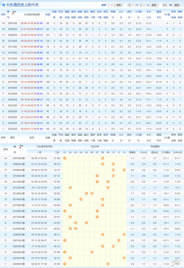 海纳百川,实力出击,排列三,河南体彩,河南体彩网,河南体彩网官网,体育彩票,体彩大乐透,竞彩足球,体彩公益