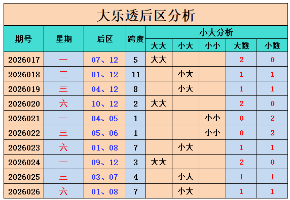 海纳百川,实力出击,排列三,河南体彩,河南体彩网,河南体彩网官网,体育彩票,体彩大乐透,竞彩足球,体彩公益