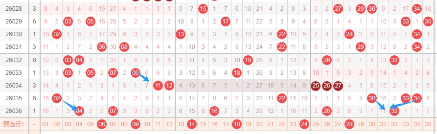 彩运亨通,独家揭秘,期双色球,河南体彩,河南体彩网,河南体彩网官网,体育彩票,体彩大乐透,竞彩足球,体彩公益