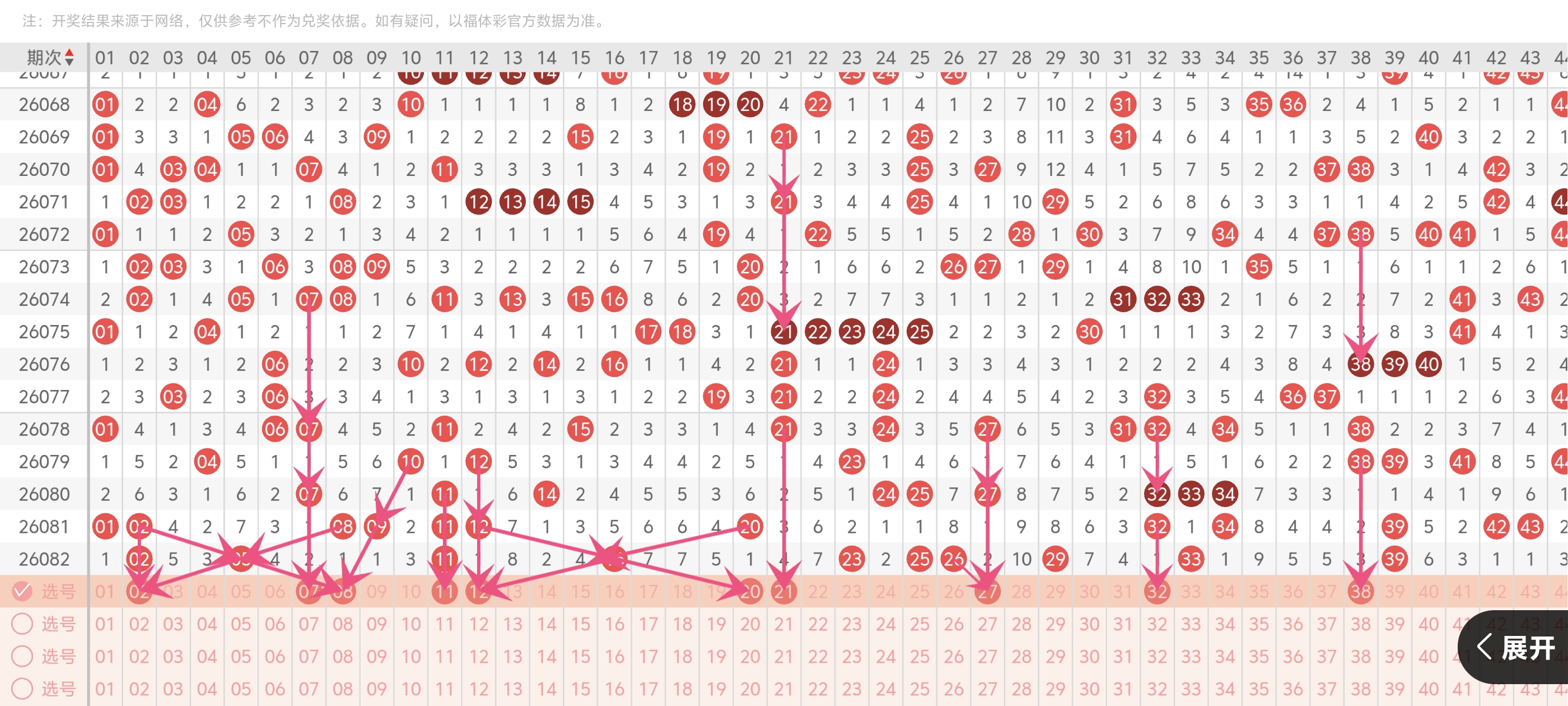双色球第,期专家推荐,区间比,河南体彩,河南体彩网,河南体彩网官网,体育彩票,体彩大乐透,竞彩足球,体彩公益