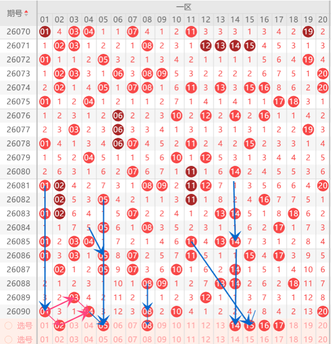 排列三,期号专家推,荐质合分析,河南体彩,河南体彩网,河南体彩网官网,体育彩票,体彩大乐透,竞彩足球,体彩公益