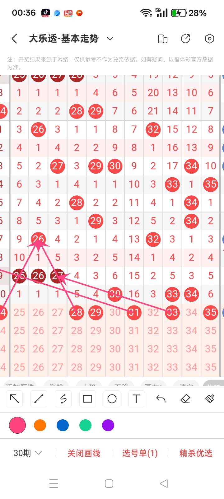 期大乐透专,家推荐号码,质合分析前,河南体彩,河南体彩网,河南体彩网官网,体育彩票,体彩大乐透,竞彩足球,体彩公益