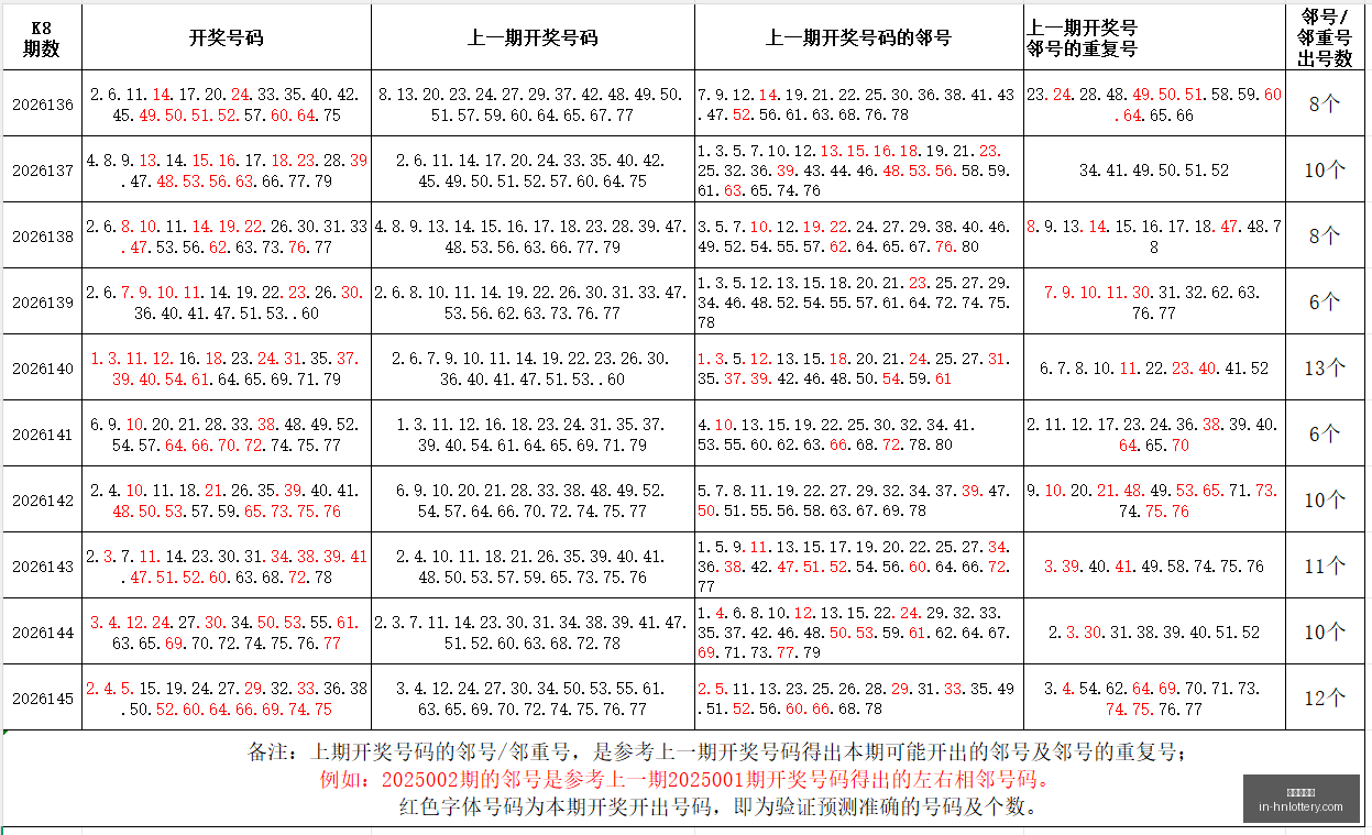 年最新一期,张晓明原创,字谜解析,河南体彩网官网,河南体彩网信息,河南体彩实测,河南体彩下载,河南体彩服务