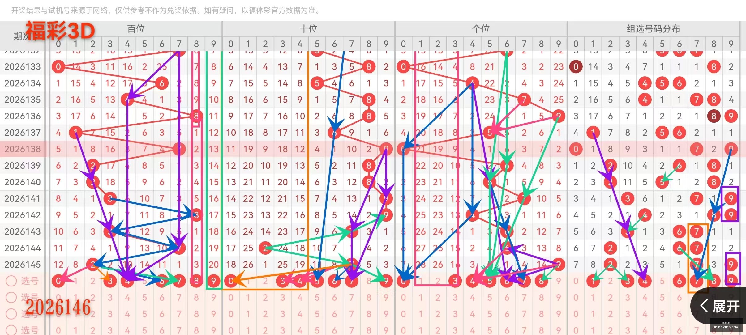 年最新一期,张晓明原创,字谜解析,河南体彩网官网,河南体彩网信息,河南体彩实测,河南体彩下载,河南体彩服务