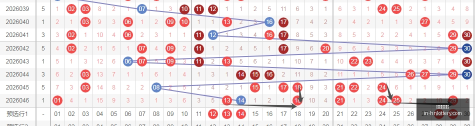 年排列三,期号码深度,解析,河南体彩网官网,河南体彩网信息,河南体彩实测,河南体彩下载,河南体彩服务