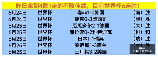 曼联队史前,星荣耀榜,慕尼黑奇迹,河南体彩网官网,河南体彩网信息,河南体彩实测,河南体彩下载,河南体彩服务