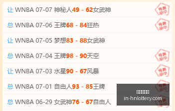 世界杯预选,备战攻略信,心提升指南,河南体彩网官网,河南体彩网信息,河南体彩实测,河南体彩下载,河南体彩服务
