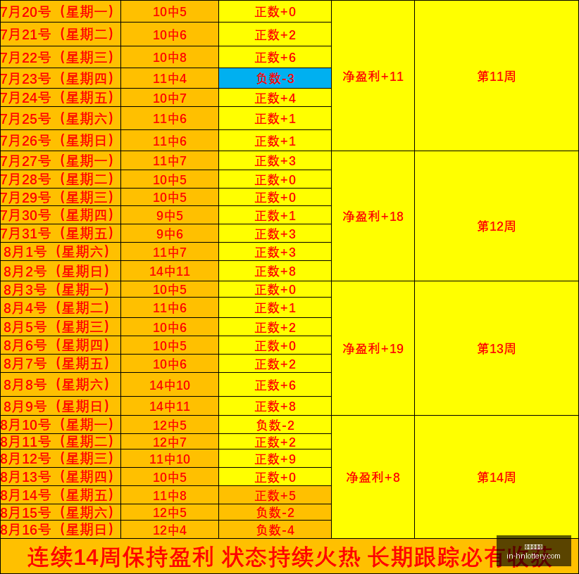 老鹰连胜三,人强势制胜,乔治得分不,河南体彩网官网,河南体彩网信息,河南体彩实测,河南体彩下载,河南体彩服务