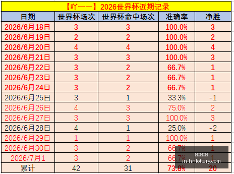 湖人旧将阿,里扎二次加,与夺冠赛季,河南体彩网官网,河南体彩网信息,河南体彩实测,河南体彩下载,河南体彩服务