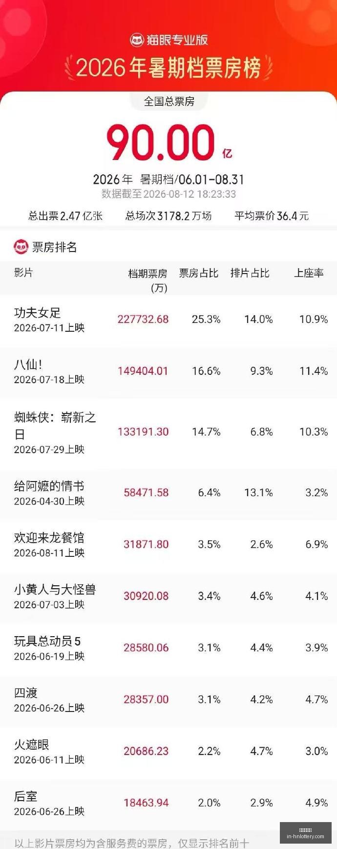米切尔,岁生日大放,骑士之星的,河南体彩网官网,河南体彩网信息,河南体彩实测,河南体彩下载,河南体彩服务