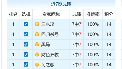 【红雨揭晓】双色球2026015期预测大揭秘：神秘胆码23，大师独家杀号攻略！