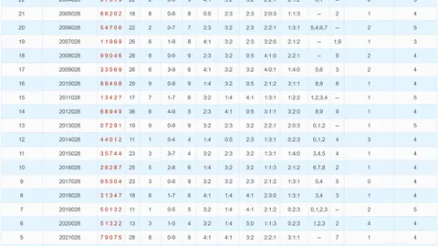 【苏诺彩界独家揭秘】2026019期双色球蓝球必中秘码：09、11、14，双色好运尽在掌握！