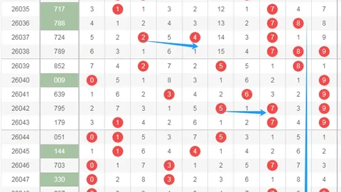 26023期福彩双色球推荐：龙头凤尾02 12专家质合分析