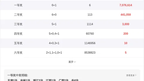 金莱排列3第048期：专家质合分析推荐，定位杀号助赢大奖