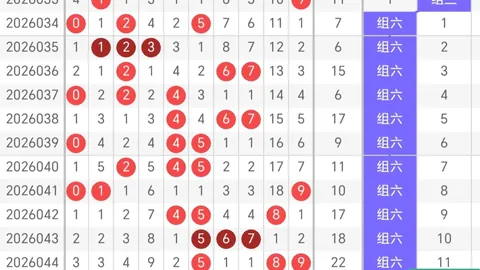 【好胜银独家揭秘】2026015期大乐透攻略：复式缩水选号技巧，稳赚不赔攻略大放送！