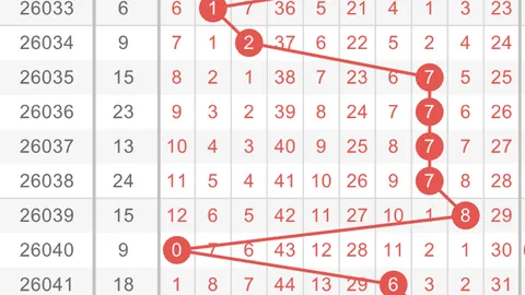 推荐 金年顺大乐透024期：双胆17、35及一码02预测