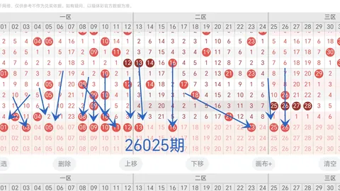2026024期大乐透专家质合分析：一区主推2路号码