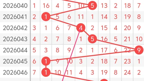 26027期大乐透蓝球专家推荐：火师兄质合分析杀号