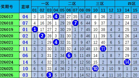 大乐透2026021期专家预测：守绿凝下期质合分析
