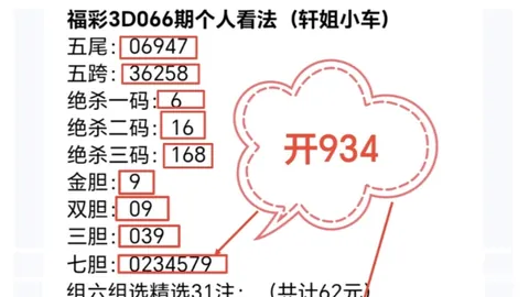 排列三第2026049期专家胆码形态及分析推荐
