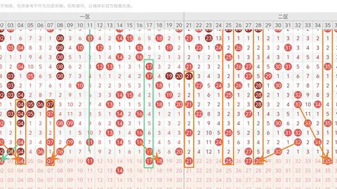 体彩排列三26045期猴博士推荐，新年首期冲窜天猴
