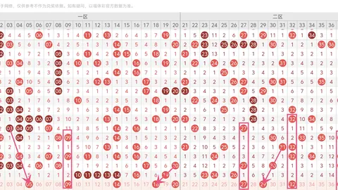 福彩3D第26072期专家号码推荐分析