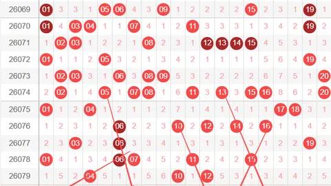 体彩排三2026062期专家质合分析推荐