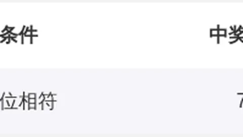 体彩排列三第2026063期专家质合推荐分析