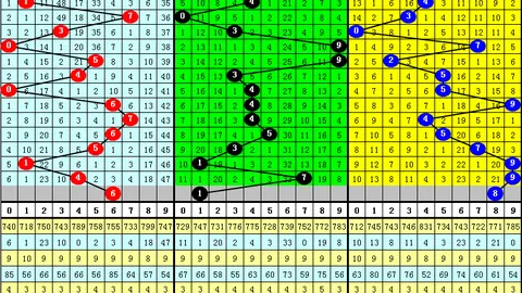 排列5第26067期虎哥专家质合推荐分析