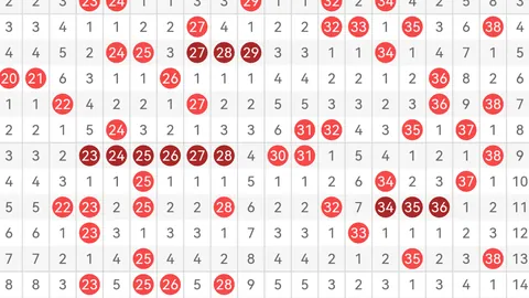王守礼双色球038期推荐：红球012路均等，蓝球主推0路