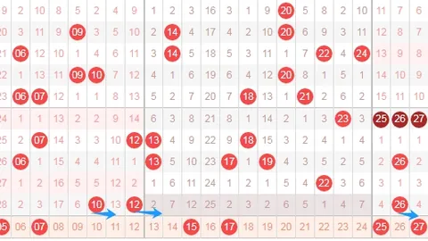 2026版福彩326145期狼牙精准读胆攻略河南体彩网官网：必杀码大