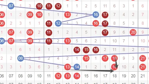 2026155期 2026年排列三155期号码深度解析：冷热号码精准推荐指南